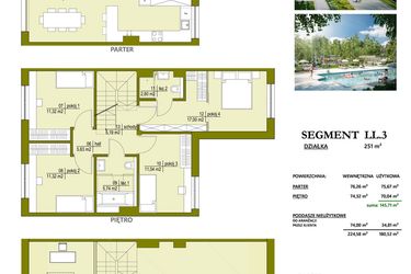Rzut - Dom na sprzedaż 5 pokoi o powierzchni 145,71 m² - numer LL3 w Triton country 2026