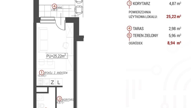 Rzut - Mieszkanie na sprzedaż 1 pokój o powierzchni 25,22 m² - numer 1 w Wróblewskiego 1