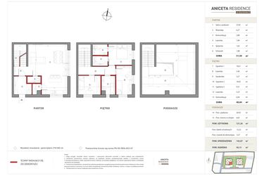 Rzut - Dom na sprzedaż 5 pokoi o powierzchni 143,07 m² - numer B1 w Aniceta Residence