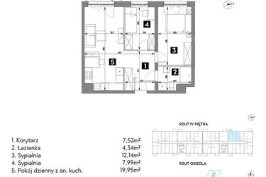 Rzut - Mieszkanie na sprzedaż 3 pokoje o powierzchni 51,8 m² - numer A2/4/7 w Metr Kwadrat