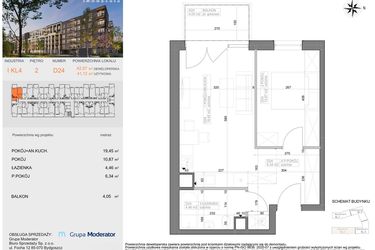 Industria etap I-D oraz I-C