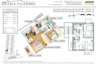 Osiedle Flipówka