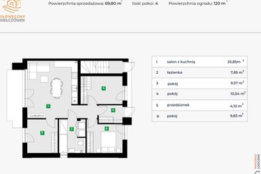 Rzut - Mieszkanie na sprzedaż 4 pokoje o powierzchni 69,8 m² - numer 5G/1 w Słoneczny Kiełczówek etap VII