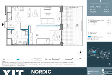 Nordic Górka Narodowa