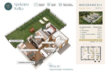 Rzut - Mieszkanie na sprzedaż 3 pokoje o powierzchni 54,97 m² - numer B1/1 w Spokojna Wólka etap IV