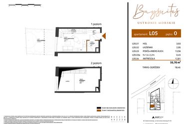 Rzut - Mieszkanie na sprzedaż 2 pokoje o powierzchni 33,7 m² - numer AP.0.5 w Baysuites