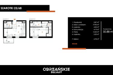 Rzut - Mieszkanie na sprzedaż 2 pokoje o powierzchni 50,88 m² - numer 23/68 w Odrzańskie Bulvary