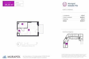 Rzut - Mieszkanie na sprzedaż 1 pokój o powierzchni 28,2 m² - numer 2.A.0.02 w Murapol Osiedle Filo etap II
