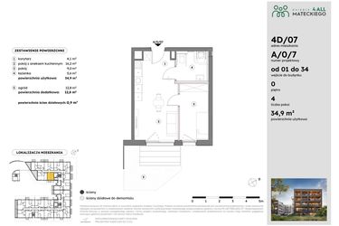Rzut - Mieszkanie na sprzedaż 2 pokoje o powierzchni 34,85 m² - numer A/0/7 w Osiedle Mateckiego 4ALL