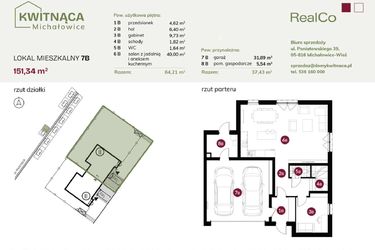 Michałowice Kwitnąca