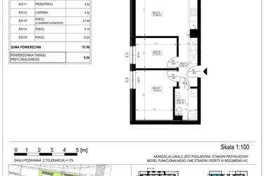 Rzut - Mieszkanie na sprzedaż 3 pokoje o powierzchni 51,06 m² - numer B-0-1 w Zamieszkaj na Rudawskiej 5