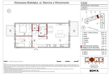 Nadwiślańska Kaskada
