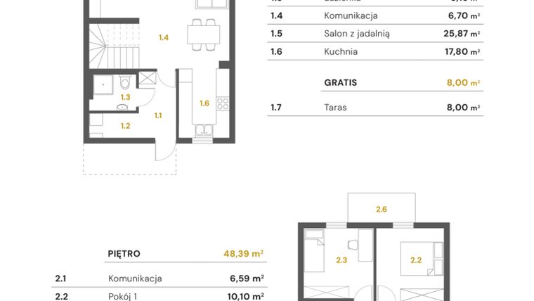 Rzut - Dom na sprzedaż 5 pokoi o powierzchni 98,65 m² - numer E2 w Osiedle Złoty Jasieniec etap 3