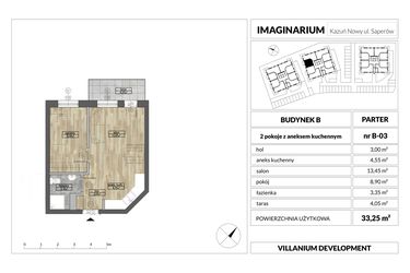 Rzut - Mieszkanie na sprzedaż 2 pokoje o powierzchni 33,25 m² - numer 3 w Imaginarium Kazuń Nowy - bud. B