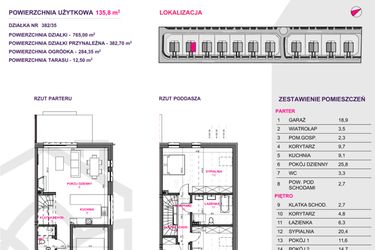 Rzut - Dom na sprzedaż 4 pokoje o powierzchni 135,8 m² - numer III.A2.M2 w Osiedle Kwiatowe Tarasy etap IIIA