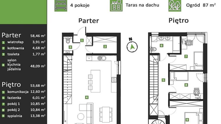 Rzut - Dom na sprzedaż 4 pokoje o powierzchni 112,14 m² - numer M1.B w Zielona Polana 3