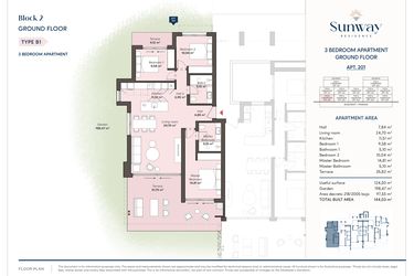Rzut - Mieszkanie na sprzedaż 3 pokoje o powierzchni 124,5 m² - numer 201 w Sunway