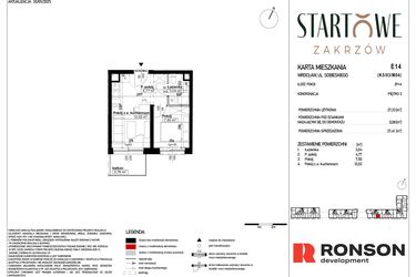 Osiedle Startowe