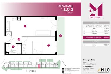 Rzut - Mieszkanie na sprzedaż 2 pokoje o powierzchni 41,68 m² - numer 1.E.0.2 w 2M Apartments etap IV