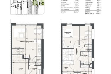 Rzut - Dom na sprzedaż 5 pokoi o powierzchni 114,4 m² - numer 6b w Domy na Przylesiu etap II
