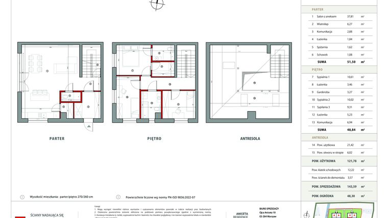 Rzut - Dom na sprzedaż 5 pokoi o powierzchni 143,59 m² - numer C1 w Aniceta Residence