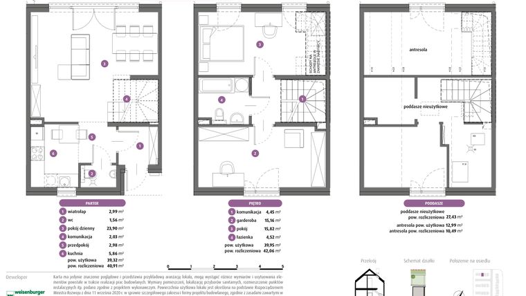 Rzut - Dom na sprzedaż 4 pokoje o powierzchni 123,39 m² - numer 2b w Osiedle Pastell