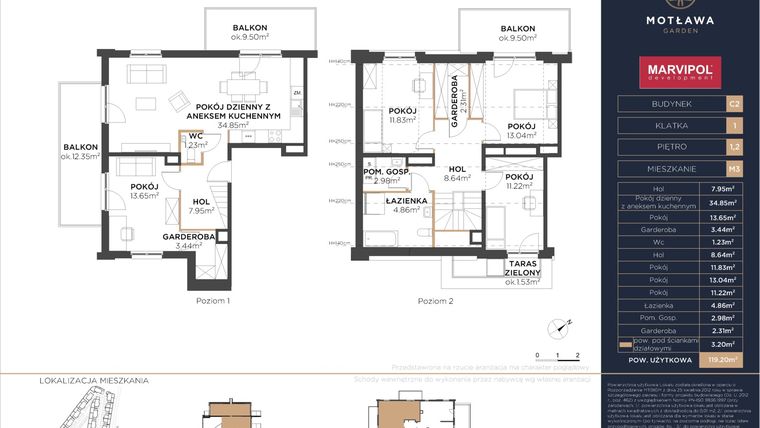Rzut - Mieszkanie na sprzedaż 5 pokoi o powierzchni 119,4 m² - numer C2.M3 w Motława Garden