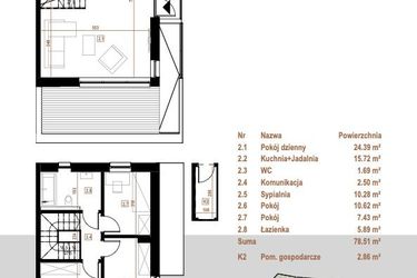 Rzut - Mieszkanie na sprzedaż 5 pokoi o powierzchni 78,51 m² - numer 1.2 w Osiedle Dębowe