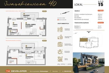 Rzut - Mieszkanie na sprzedaż 4 pokoje o powierzchni 71,57 m² - numer A-2-5 w Iwaszkiewicza 40