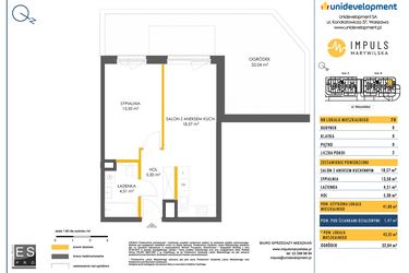 Rzut - Mieszkanie na sprzedaż 2 pokoje o powierzchni 41,88 m² - numer B/70 w Impuls Marywilska