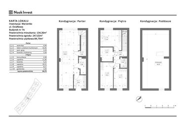 Rzut - Dom na sprzedaż 5 pokoi o powierzchni 84,79 m² - numer 7A w Domy nad jeziorem w Warzenku