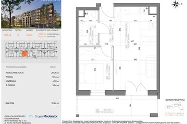 Industria etap I-D