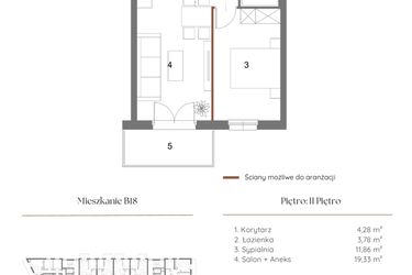 Rzut - Mieszkanie na sprzedaż 2 pokoje o powierzchni 39,96 m² - numer B18 w Dąbrowskiego 9