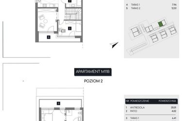Rzut - Mieszkanie na sprzedaż 3 pokoje o powierzchni 120,82 m² - numer M11B w Rudava Park