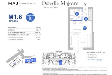 Osiedle Majowe 2.0