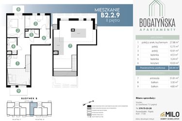 Rzut - Mieszkanie na sprzedaż 4 pokoje o powierzchni 108,7 m² - numer B2.2.9 w Bogatyńska Maślice Milo Dobry Deweloper