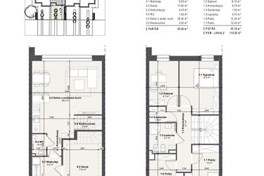 Rzut - Dom na sprzedaż 5 pokoi o powierzchni 115,2 m² - numer 3b w Domy na Przylesiu etap II