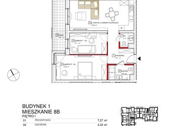 Apartamenty Karolinki