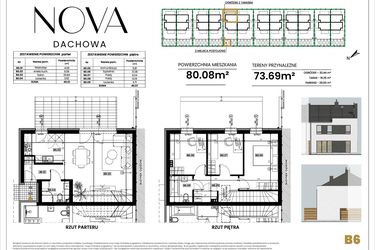 Nova Dachowa II