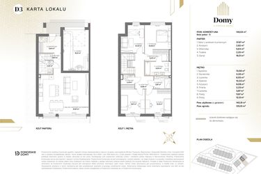 Rzut - Dom na sprzedaż 5 pokoi o powierzchni 148,64 m² - numer D3 w Domy u Źródła Marii