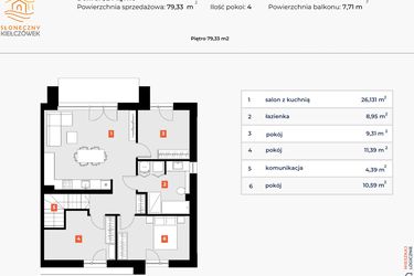 Rzut - Mieszkanie na sprzedaż 4 pokoje o powierzchni 79,33 m² - numer 5N/2 w Słoneczny Kiełczówek etap VI