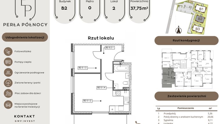 Rzut - Mieszkanie na sprzedaż 2 pokoje o powierzchni 37,75 m² - numer B2.0_2 w Perła Północy etap 2