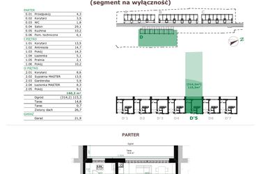 Rzut - Dom na sprzedaż 5 pokoi o powierzchni 160,3 m² - numer D.5 w Dębowe Zacisze