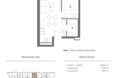 Rzut - Mieszkanie na sprzedaż 1 pokój o powierzchni 32,34 m² - numer A06 w Dąbrowskiego 9