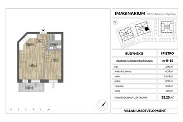 Rzut - Mieszkanie na sprzedaż 2 pokoje o powierzchni 33,25 m² - numer 15 w Imaginarium Kazuń Nowy - bud. B