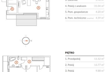Apartamenty Pod Lasem