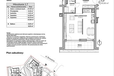 Rzut - Mieszkanie na sprzedaż 3 pokoje o powierzchni 63 m² - numer M1.7 w Bulwary Apartamenty
