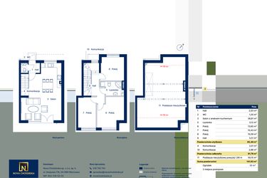 Rzut - Dom na sprzedaż 4 pokoje o powierzchni 91,78 m² - numer 2 w Nova Zabielska 2