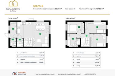 Rzut - Dom na sprzedaż 4 pokoje o powierzchni 85,31 m² - numer 46/1 w Szczodre Domy