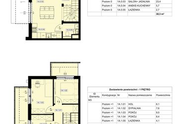 Rzut - Mieszkanie na sprzedaż 4 pokoje o powierzchni 74 m² - numer 3 w Rozali Park